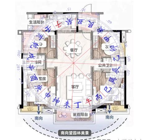 房间风水摆设图|倪海厦阳宅风水